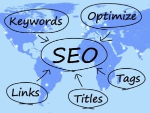 search engine ranking
